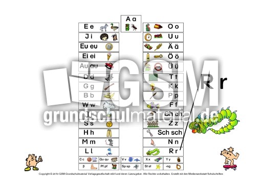 Differenzierter Schriftspracherwerb mit TINTO